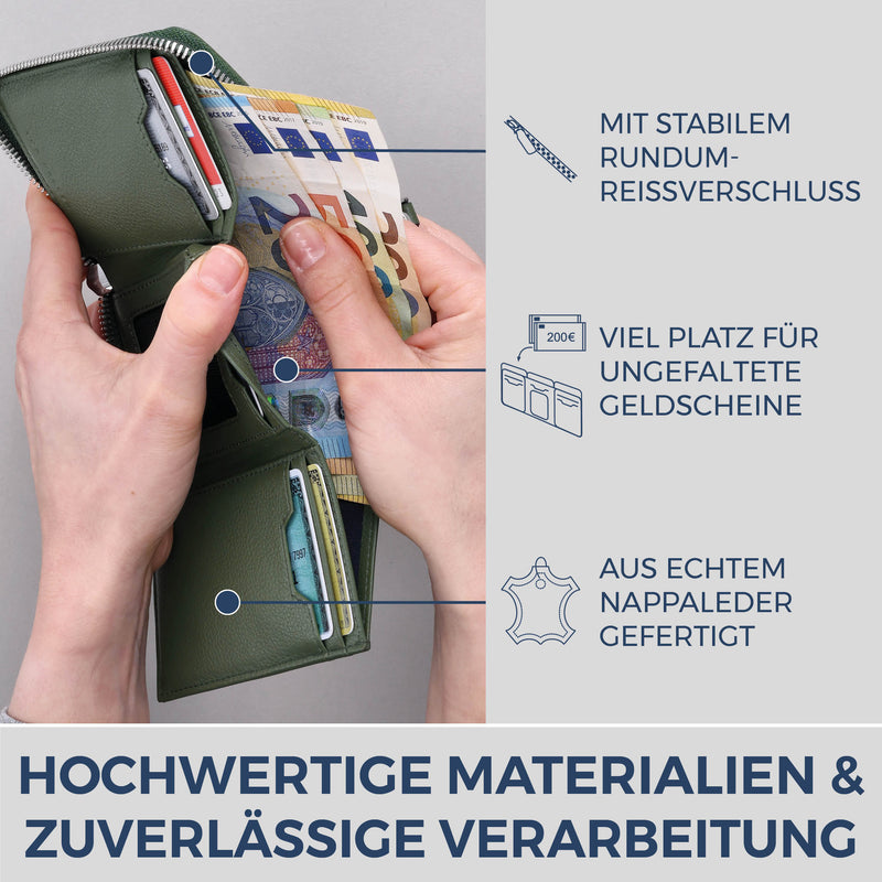 Mini-Geldbörse mit RFID-Schutz und 2 Hauptfächern (Genarbt)