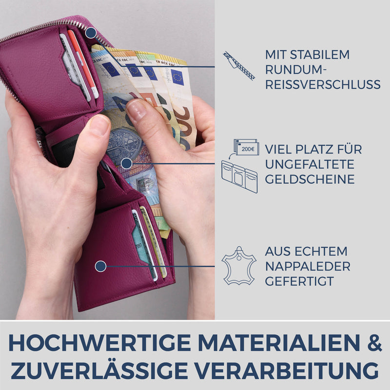 Mini-Geldbörse mit RFID-Schutz und 2 Hauptfächern (Genarbt)
