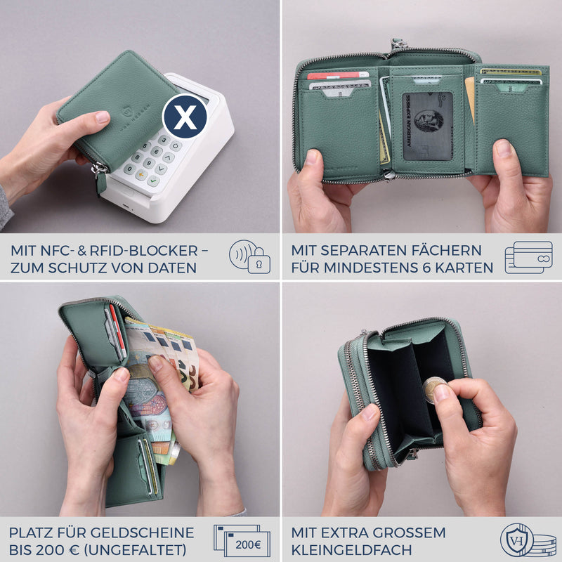 Mini-Geldbörse mit RFID-Schutz und 2 Hauptfächern (Genarbt)