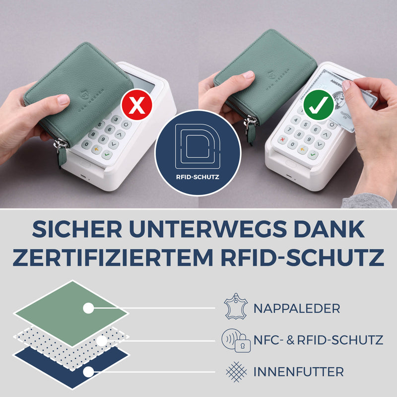 Mini-Geldbörse mit RFID-Schutz und 2 Hauptfächern (Genarbt)