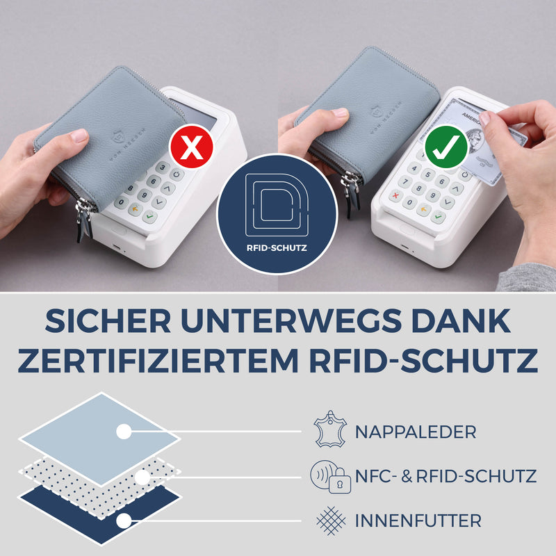 Mini-Geldbörse mit RFID-Schutz und 2 Hauptfächern (Genarbt)