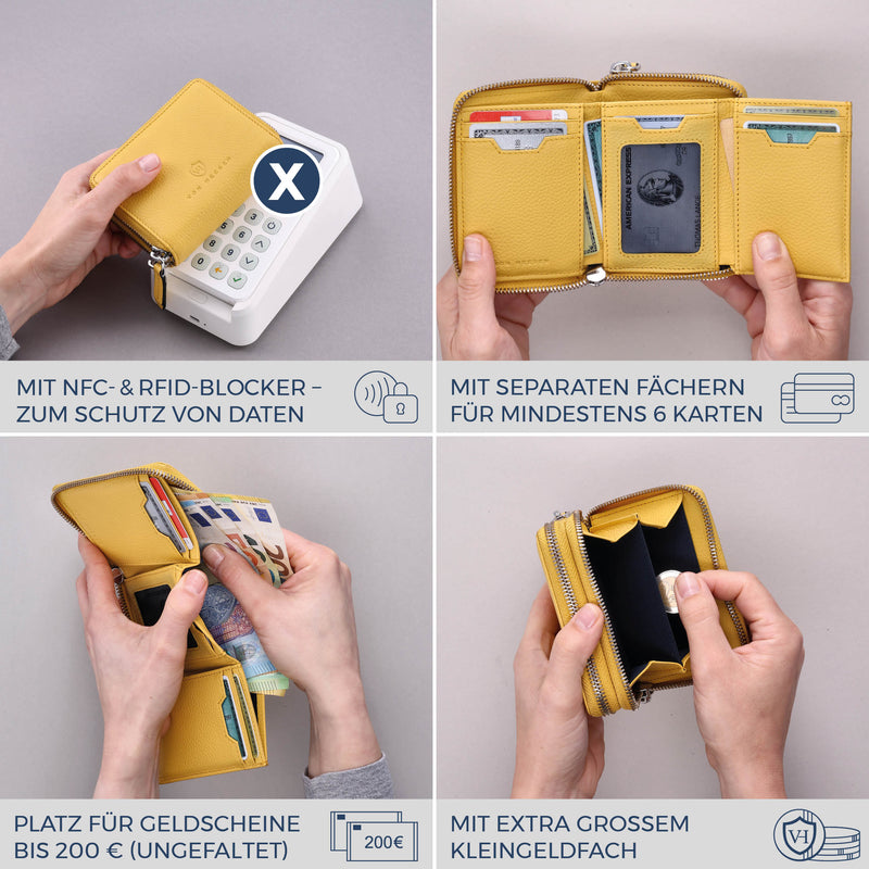 Mini-Geldbörse mit RFID-Schutz und 2 Hauptfächern (Genarbt)