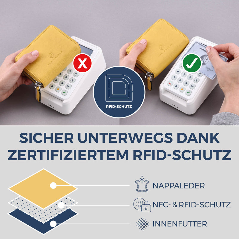 Mini-Geldbörse mit RFID-Schutz und 2 Hauptfächern (Genarbt)