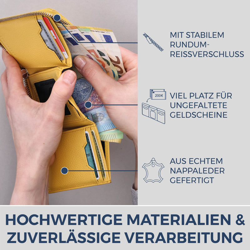 Mini-Geldbörse mit RFID-Schutz und 2 Hauptfächern (Genarbt)