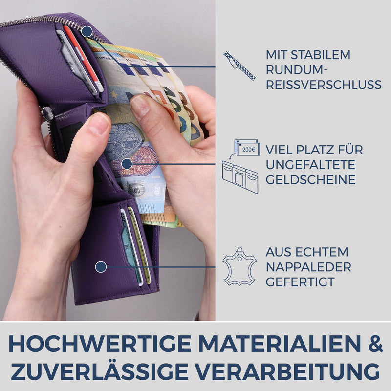 Mini-Geldbörse mit RFID-Schutz und 2 Hauptfächern (Genarbt)