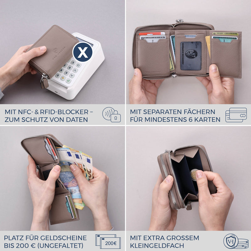Mini-Geldbörse mit RFID-Schutz und 2 Hauptfächern (Genarbt)