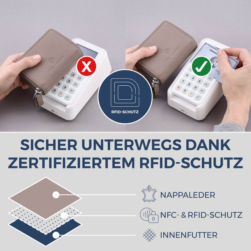 Mini-Geldbörse mit RFID-Schutz und 2 Hauptfächern (Genarbt)