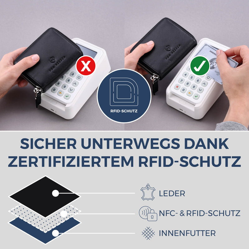 Mini-Geldbörse mit RFID-Schutz und 2 Hauptfächern (Saffiano)