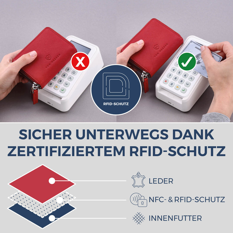 Mini-Geldbörse mit RFID-Schutz und 2 Hauptfächern (Saffiano)