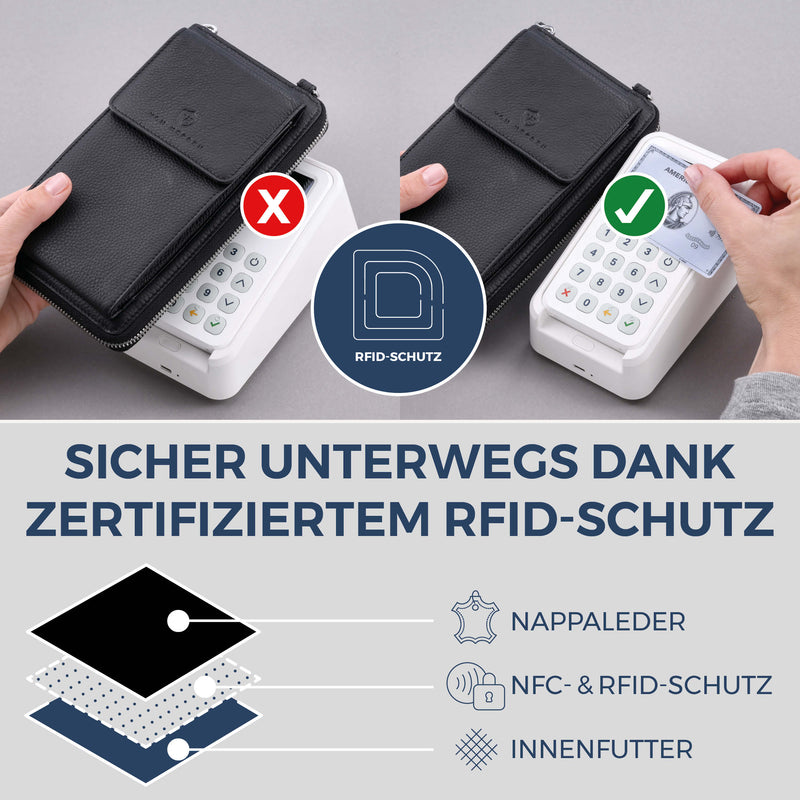 Geldbörse mit Handyfach, RFID-Schutz & 18 Kartenfächer (Genarbt)