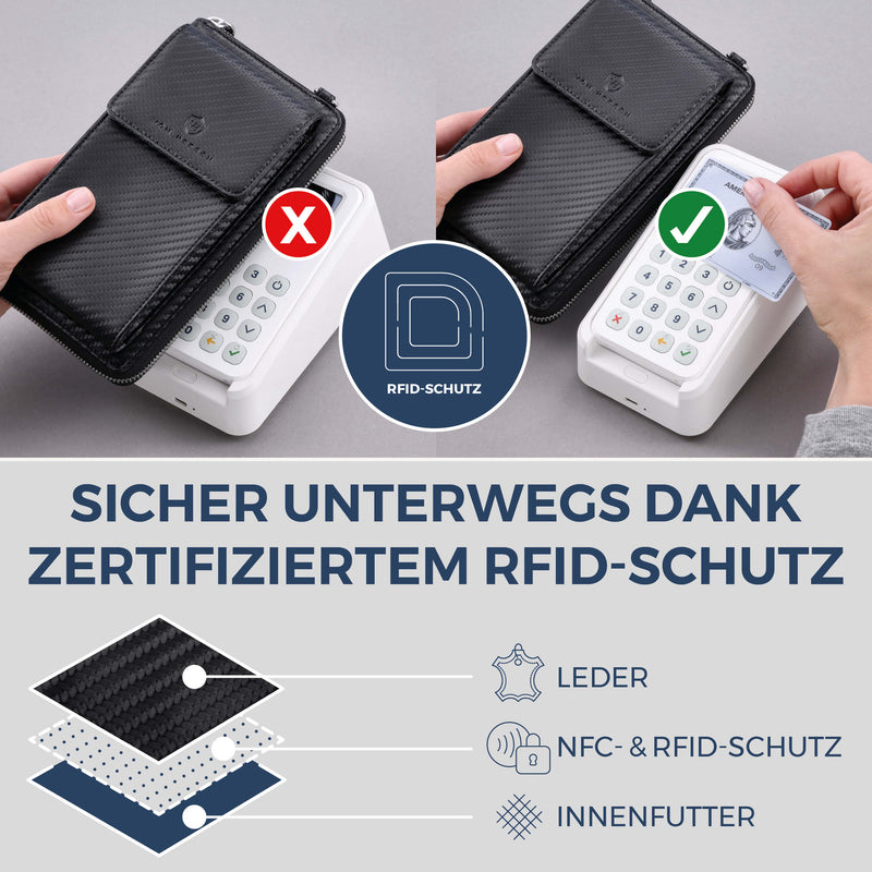 Geldbörse mit Handyfach, RFID-Schutz & 18 Kartenfächer (Carbon)