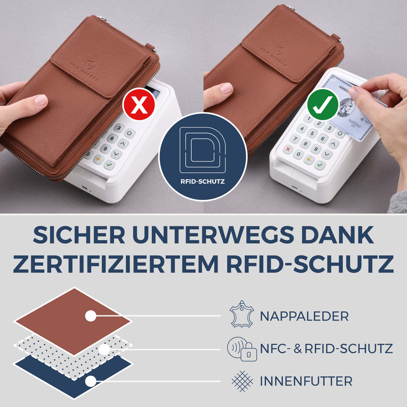 Geldbörse mit Handyfach, RFID-Schutz & 18 Kartenfächer (Genarbt)