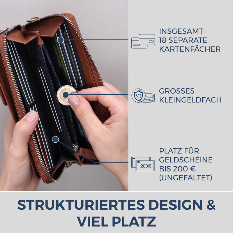 Geldbörse mit Handyfach, RFID-Schutz & 18 Kartenfächer (Genarbt)