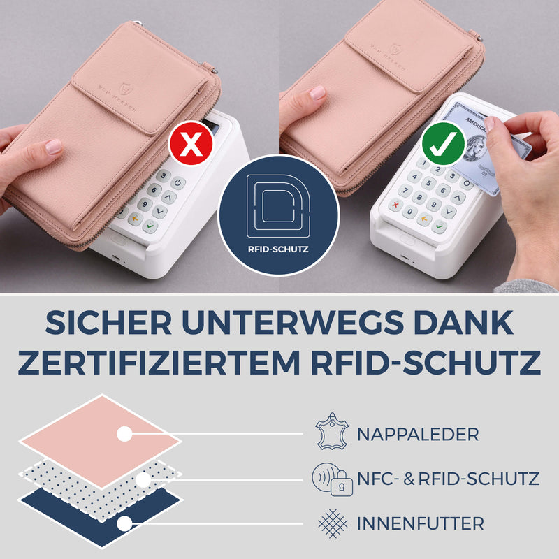 Geldbörse mit Handyfach, RFID-Schutz & 18 Kartenfächer (Genarbt)