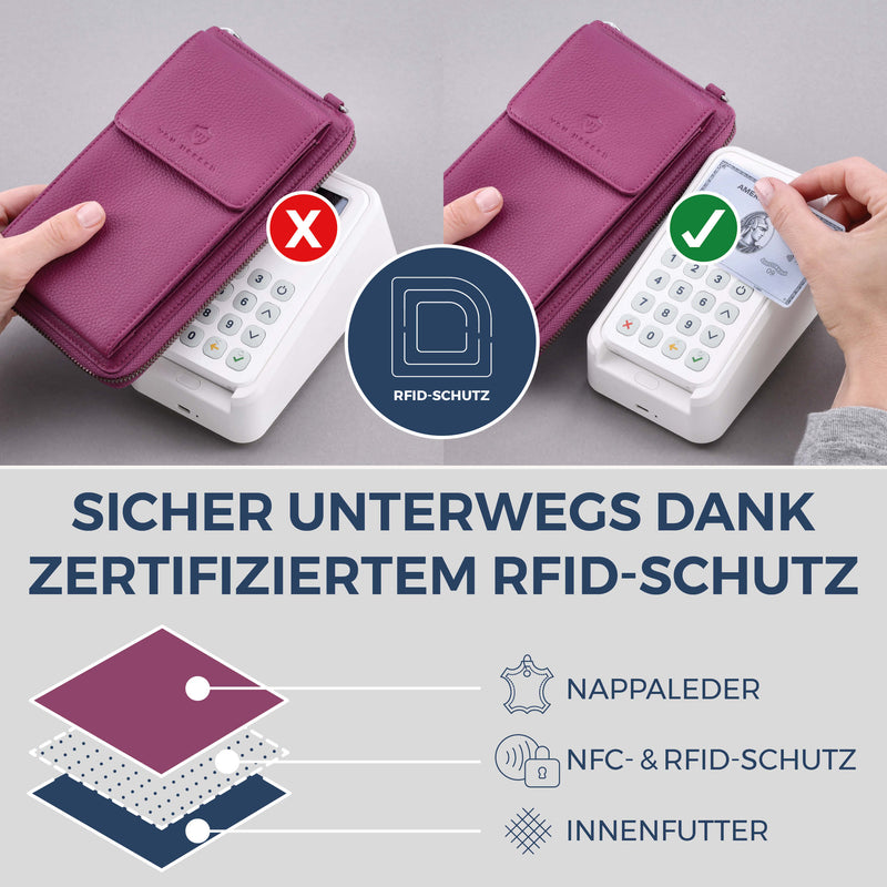 Geldbörse mit Handyfach, RFID-Schutz & 18 Kartenfächer (Genarbt)