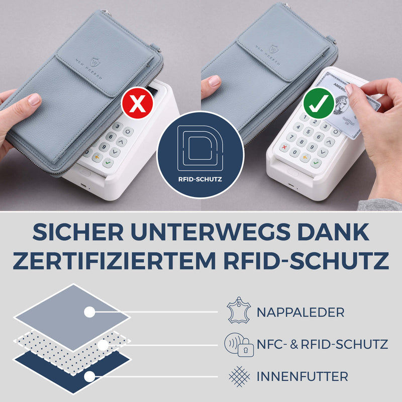 Geldbörse mit Handyfach, RFID-Schutz & 18 Kartenfächer (Genarbt)