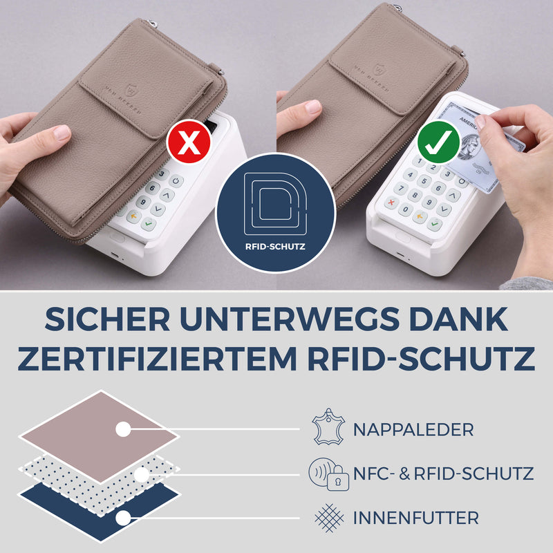 Geldbörse mit Handyfach, RFID-Schutz & 18 Kartenfächer (Genarbt)