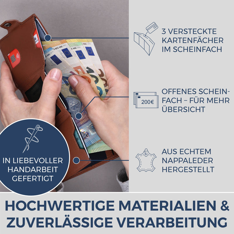Slim Wallet mit RFID-Schutz & 8 Kartenfächer (Genarbt)
