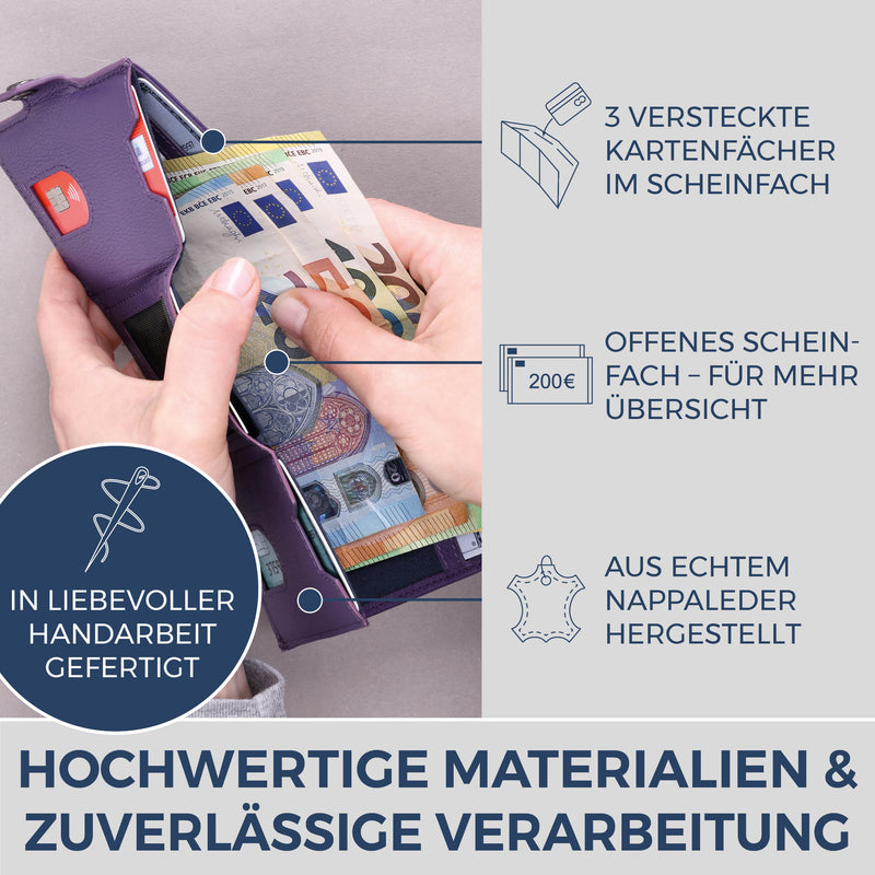 Slim Wallet mit RFID-Schutz, 7 Kartenfächer & Mini-Münzfach (Genarbt)