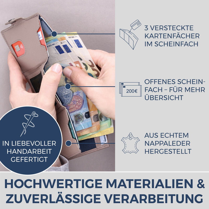 Slim Wallet mit RFID-Schutz, 7 Kartenfächer & Mini-Münzfach (Genarbt)