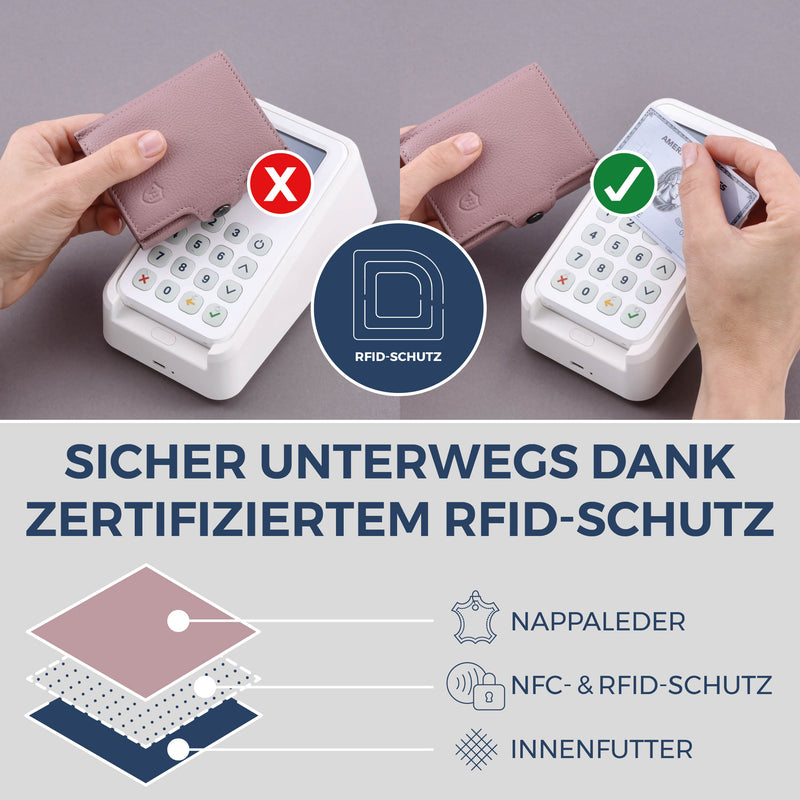 Slim Wallet mit RFID-Schutz, 7 Kartenfächer & Mini-Münzfach (Genarbt)