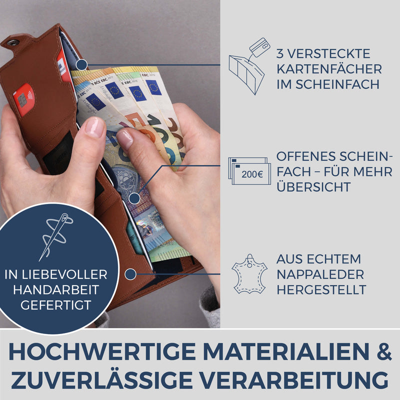 Slim Wallet mit RFID-Schutz, 7 Kartenfächer & XL-Münzfach (Genarbt)