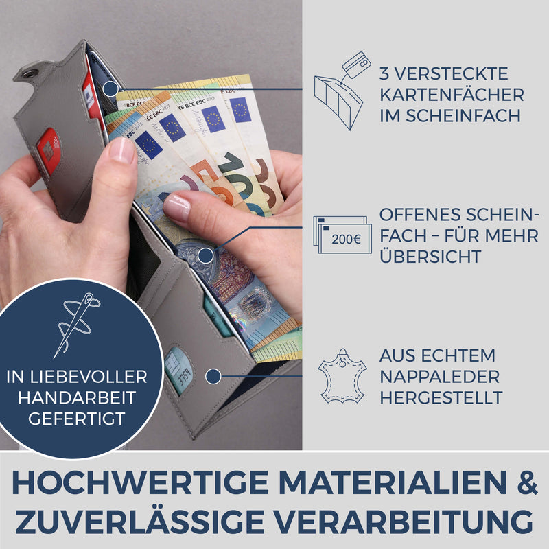 Slim Wallet mit RFID-Schutz, 7 Kartenfächer & XL-Münzfach (Genarbt)