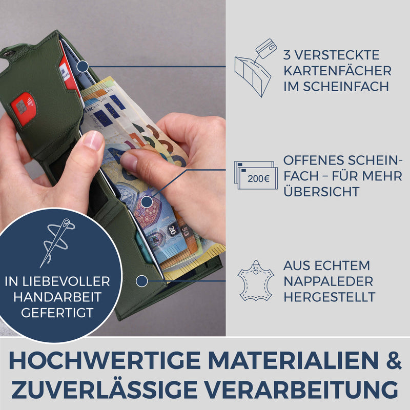 Slim Wallet mit RFID-Schutz, 7 Kartenfächer & XL-Münzfach (Genarbt)