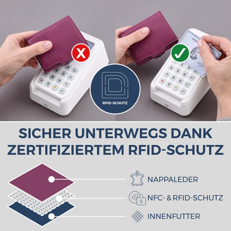 Slim Wallet mit RFID-Schutz, 7 Kartenfächer & XL-Münzfach (Genarbt)