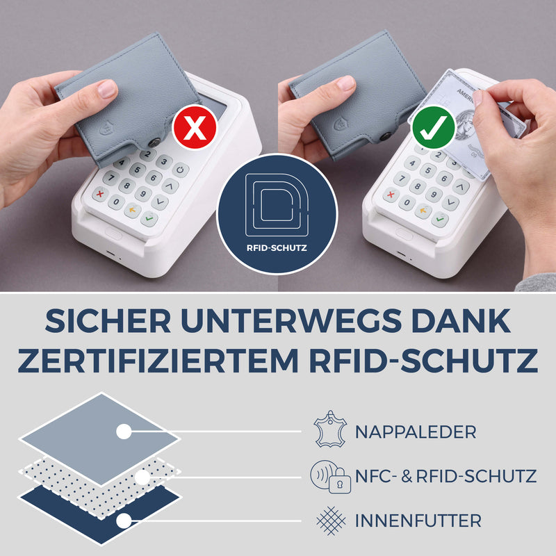 Slim Wallet mit RFID-Schutz, 7 Kartenfächer & XL-Münzfach (Genarbt)