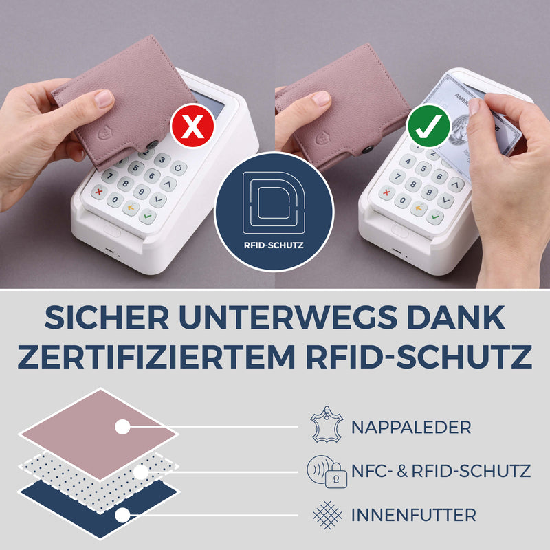 Slim Wallet mit RFID-Schutz, 7 Kartenfächer & XL-Münzfach (Genarbt)