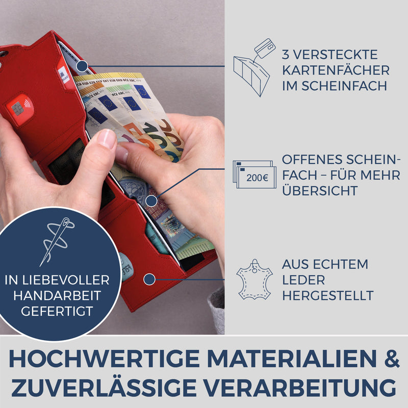 Slim Wallet mit RFID-Schutz, 7 Kartenfächer & XL-Münzfach (Saffiano)