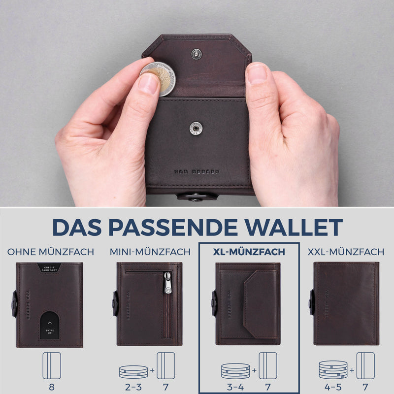 Slim Wallet mit RFID-Schutz, 7 Kartenfächer & XL-Münzfach (Waxy)