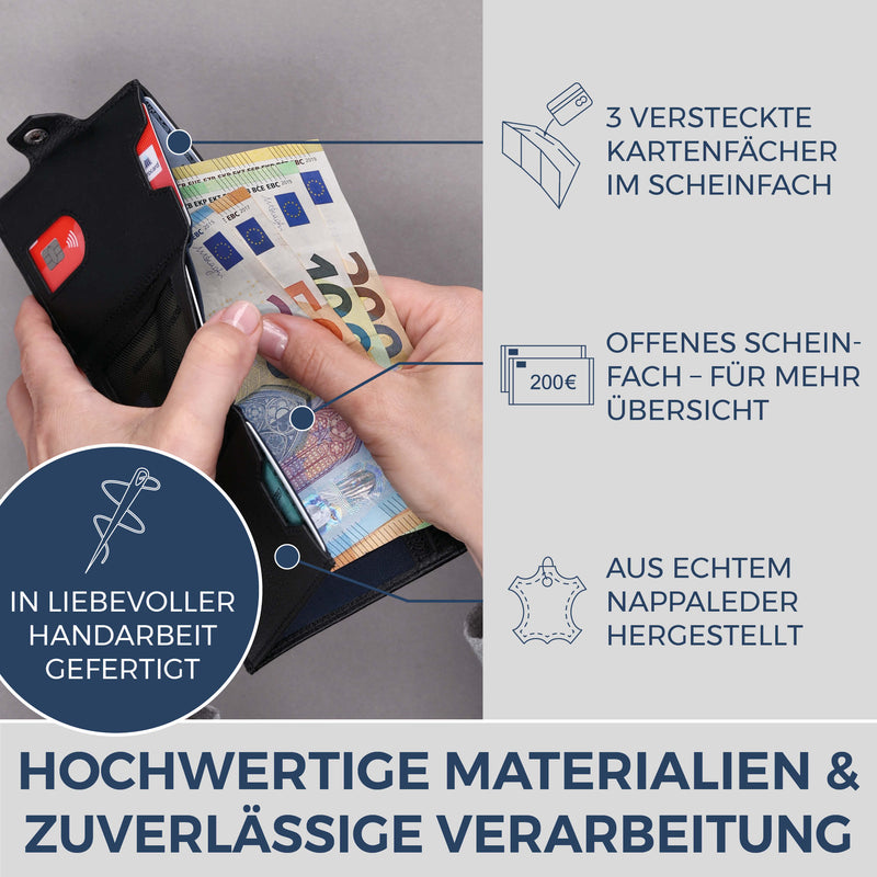 Slim Wallet mit RFID-Schutz, 7 Kartenfächer & XXL-Münzfach (Genarbt)