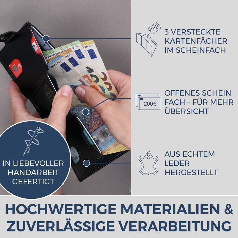 Slim Wallet mit RFID-Schutz, 7 Kartenfächer & XXL-Münzfach (Carbon)