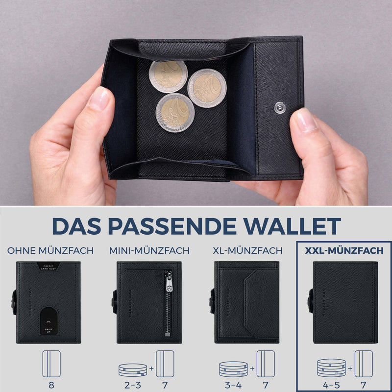 Slim Wallet mit RFID-Schutz, 7 Kartenfächer & XXL-Münzfach (Saffiano)