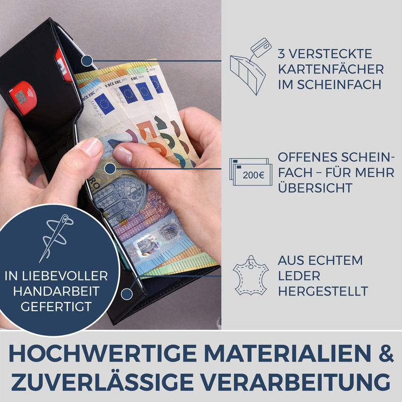 Slim Wallet mit RFID-Schutz & 8 Kartenfächer (Glatt)