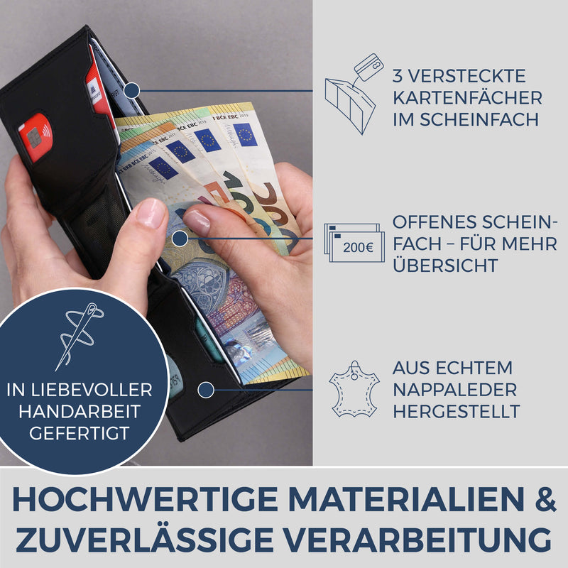 Slim Wallet mit RFID-Schutz, 7 Kartenfächer & Mini-Münzfach (Genarbt)