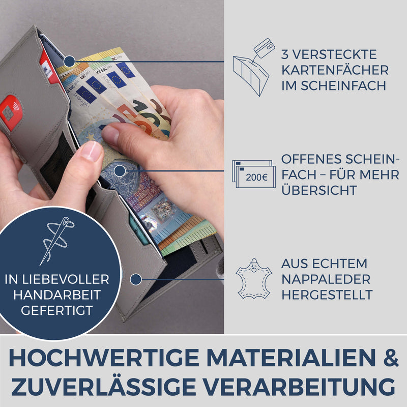 Slim Wallet mit RFID-Schutz, 7 Kartenfächer & Mini-Münzfach (Genarbt)
