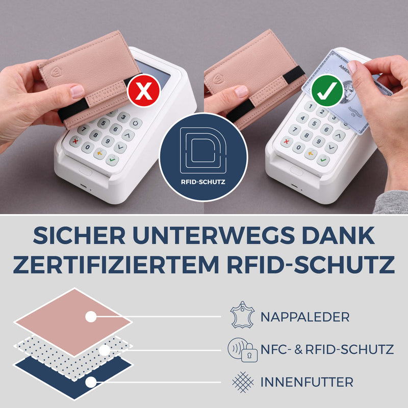 Slim Wallet mit RFID-Schutz, 7 Kartenfächer & Mini-Münzfach (Genarbt)