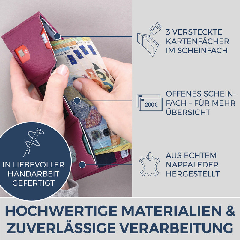 Slim Wallet mit RFID-Schutz, 7 Kartenfächer & Mini-Münzfach (Genarbt)