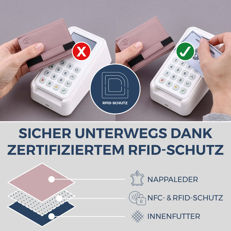 Slim Wallet mit RFID-Schutz, 7 Kartenfächer & Mini-Münzfach (Genarbt)
