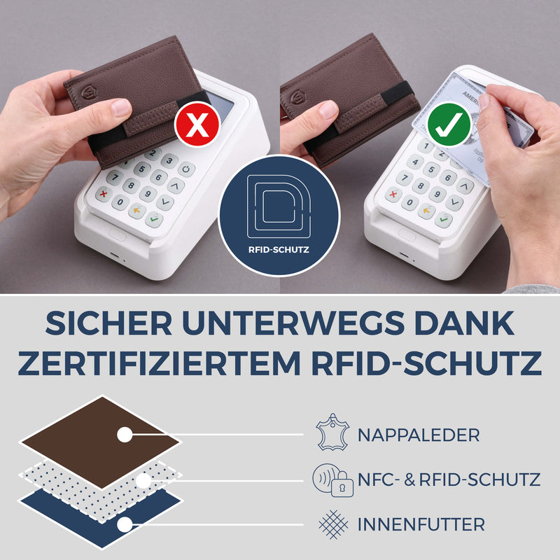 Slim Wallet mit RFID-Schutz, 7 Kartenfächer & XL-Münzfach (Genarbt)