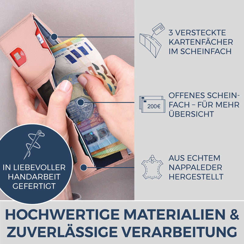 Slim Wallet mit RFID-Schutz, 7 Kartenfächer & XL-Münzfach (Genarbt)