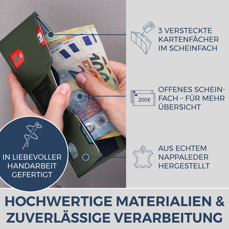 Slim Wallet mit RFID-Schutz, 7 Kartenfächer & XL-Münzfach (Genarbt)