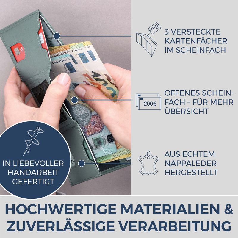 Slim Wallet mit RFID-Schutz, 7 Kartenfächer & XL-Münzfach (Genarbt)
