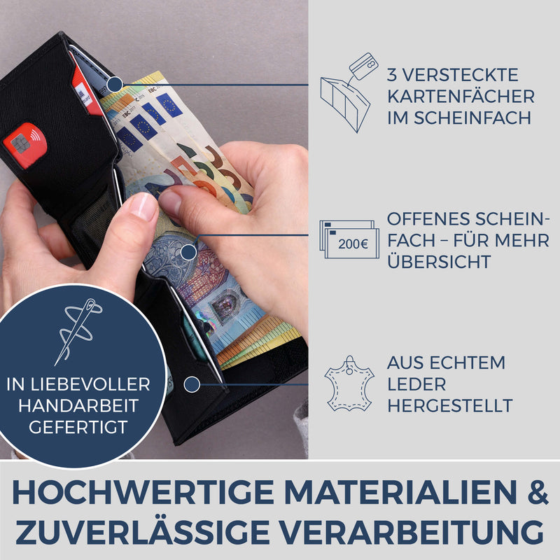 Slim Wallet mit RFID-Schutz, 7 Kartenfächer & XL-Münzfach (Saffiano)