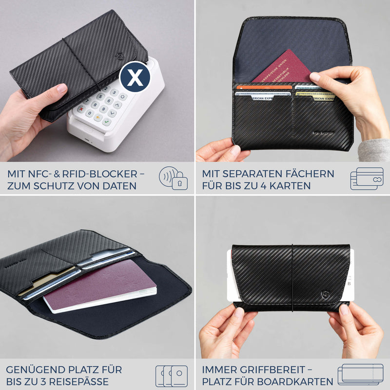 Reisepasshülle mit RFID-Schutz & 4 Kartenfächer (Carbon)