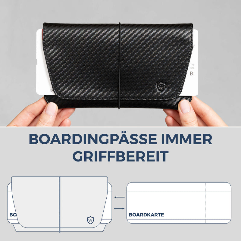 Reisepasshülle mit RFID-Schutz & 4 Kartenfächer (Carbon)