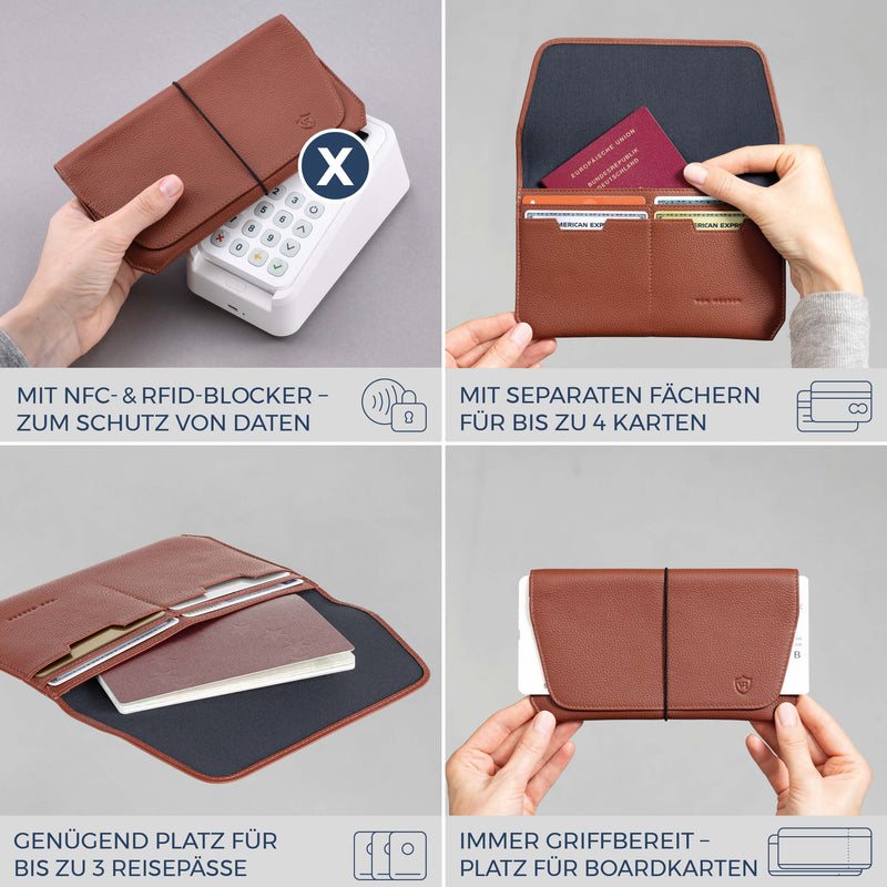 Reisepasshülle mit RFID-Schutz & 4 Kartenfächer (Genarbt)